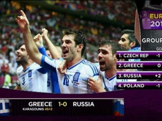 Groupe A – Grèce/Russie : 1-0