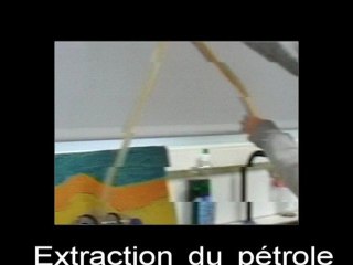 Extraction du pétrole