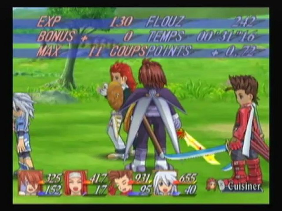 Tales of symphonia: Kratos Beta Costume