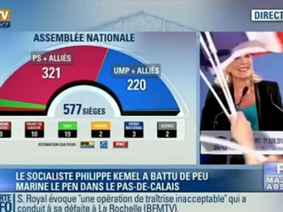 Réaction de Marine Le Pen - Législatives 2012