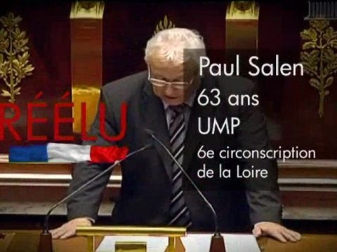 Paul Salen - député UMP - 6ème circo de la Loire