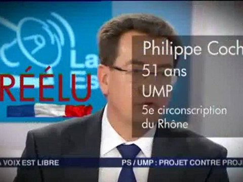 Philippe Cochet - député UMP - 5ème circo du Rhône