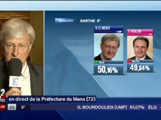 Dominique Le Mener UMP seul député de droite en Sarthe