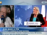 Réaction de Jean-Marie Le Pen - Législatives 2012