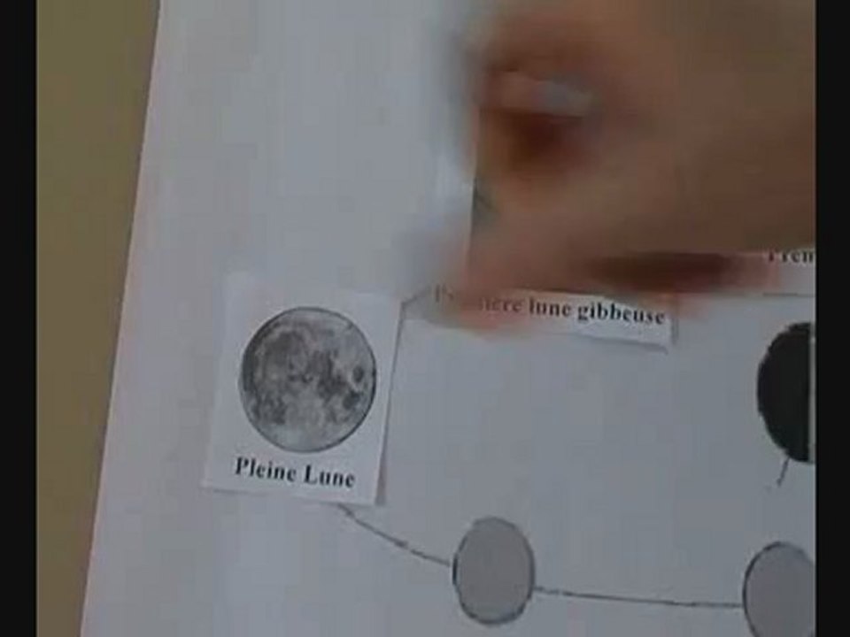 sciences cycle 3 ciel et terre con-ct-lu-s2
