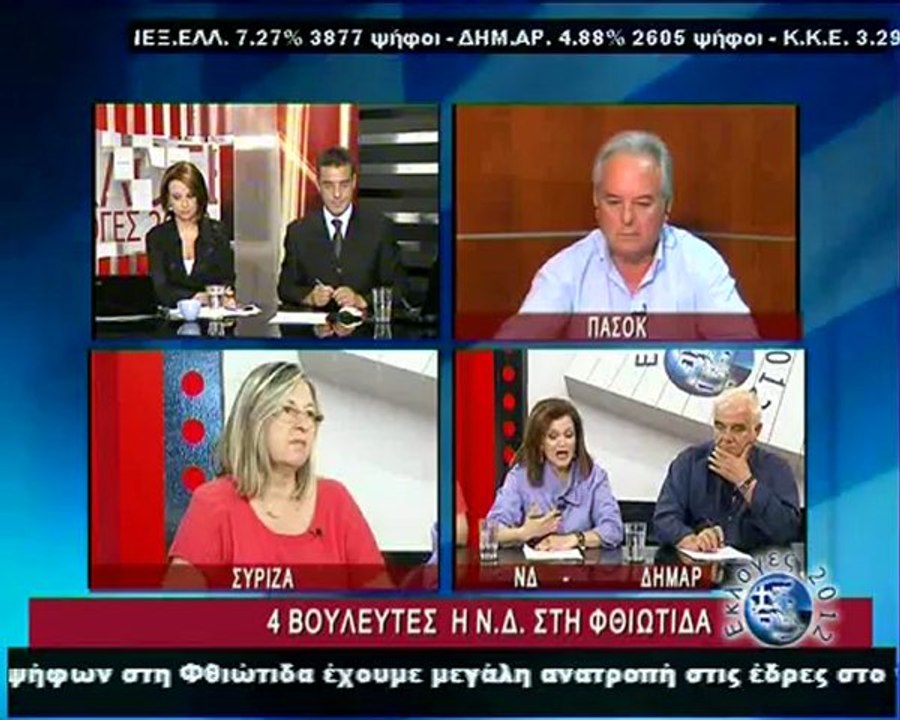 Ελένη Μακρή Θεοδώρου