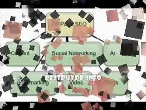 Internet Marketing Softwares – SEO Softwares