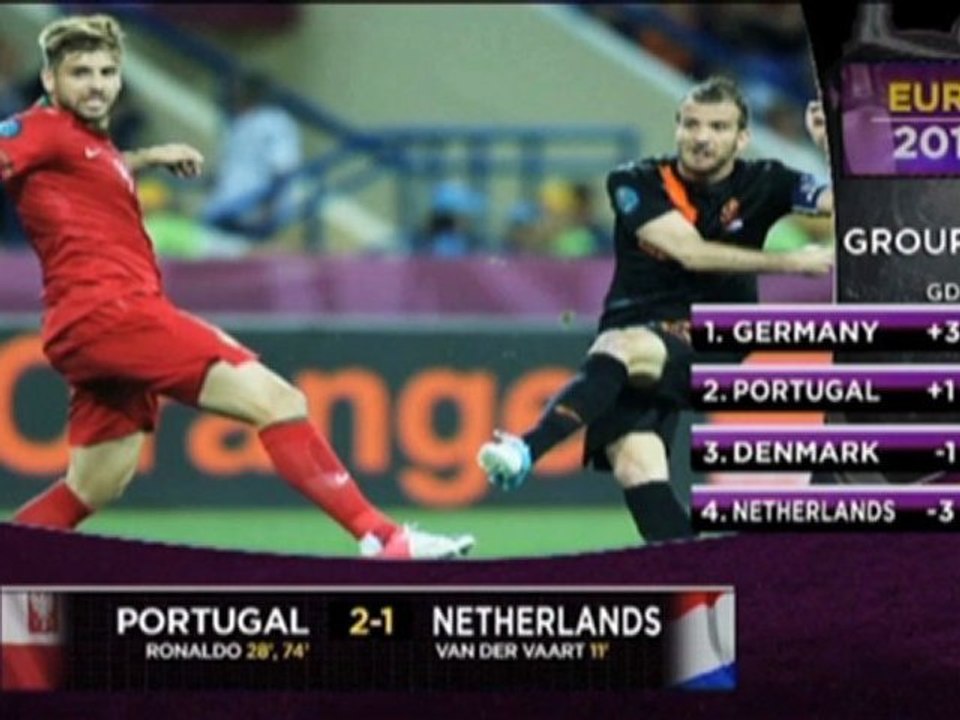 Ronaldo schießt Niederlande raus