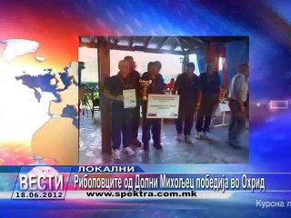 TV SPEKTRA VESTI 18.06