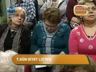 Ender Saraç ile 7 Gün Diyeti