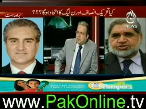 Islamabad tonight on aaj news – 18th june 2012_2