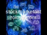 Stock Market Astrology II