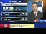 Stock recommendations by CK Narayan