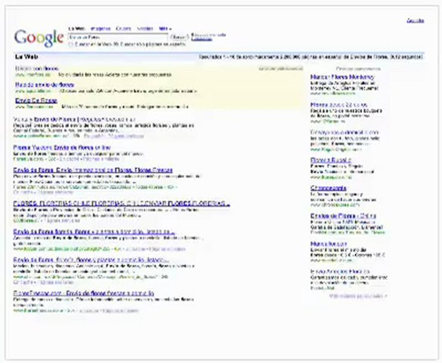 Google Adwords