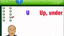 تعليم الانجليزية - شرح قواعد اللغة الانجليزية حروف الهجاء