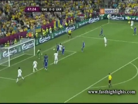 هدف فوز انجلترا على أوكرانيا