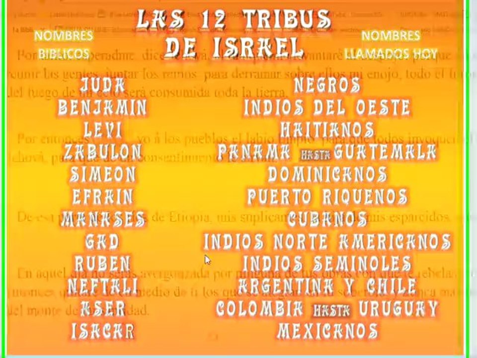 1 El Nombre Del Señor
