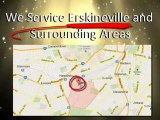 Plumbing Services Erskineville | Call 1300 679 274