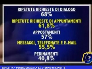 Barletta | Perseguitava la ex, 31enne in manette