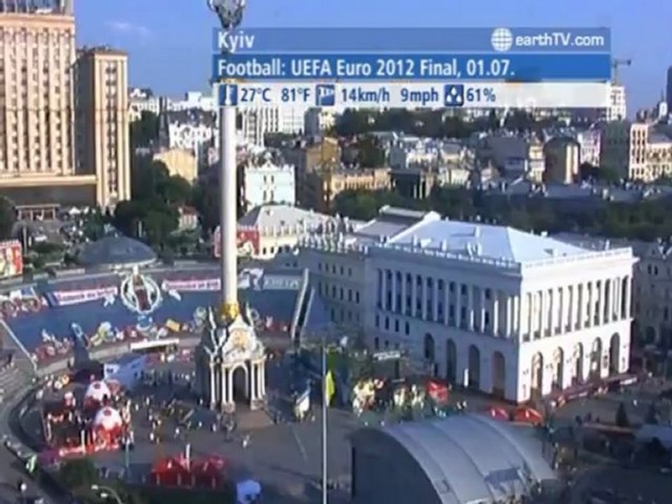 Salzburg - Austria, Warnemunde - Germany, Venice - Italy, Kyiv - Ukraine, Engelberg - Titlis - Switzerland, Barcelona - Spain, Budapest - Hungary