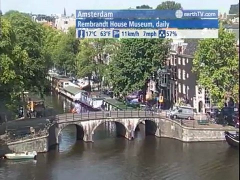 Amsterdam - Netherlands, Barcelona - Spain, Ascona - Ticino - Switzerland, Vienna - Austria, Cannes - France, Venice - Italy, Engelberg - Titlis - Switzerland