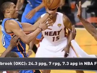 LeBron's Big Improvement in NBA Finals