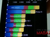 Quadrant sul Sony Xperia U