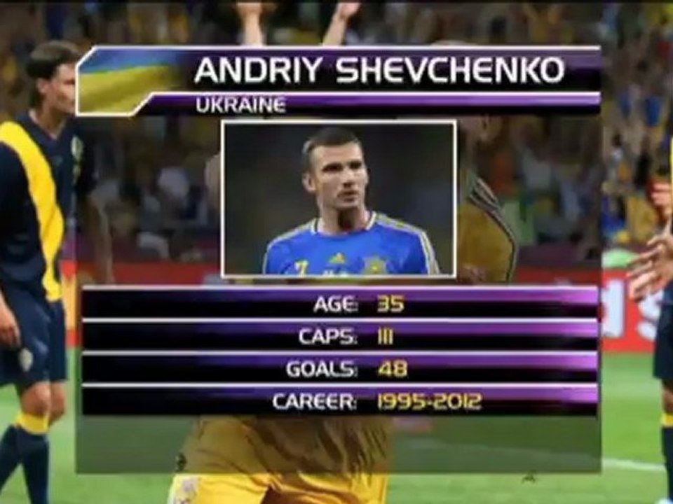 Schewtschenko hört auf