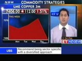 Commodity trading strategy by Kotak Commodities