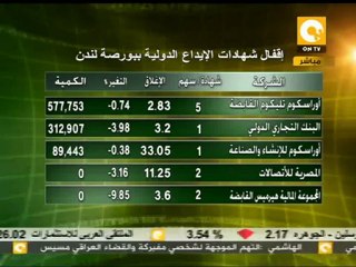 حركة التداول ومؤشرات البورصة اليوم 20/12/2011