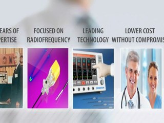 Cosman Medical|RF Medicine|Radiofrequency Medicine