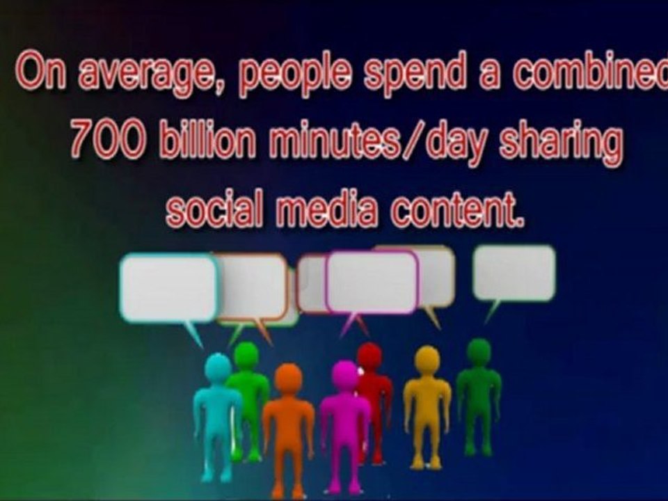 Using Social Media For Your Company