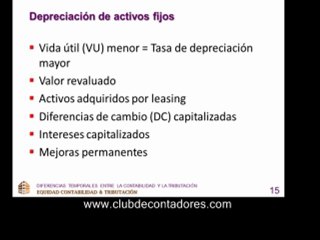 Seminario de Contabilidad - Depreciacion de activo fijo