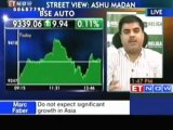 Ashu Madan of Religare Securities gives his street view