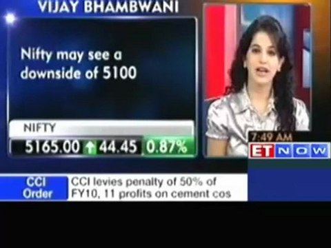 Nifty may test an upside of 5220: Vijay Bhambwani