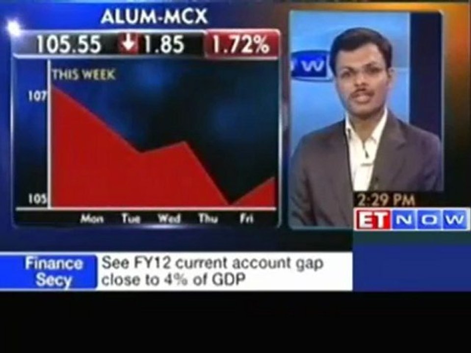 Commodity trading strategy by Mangal Keshav Sec