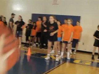 Los Angeles Basketball Camp Extended