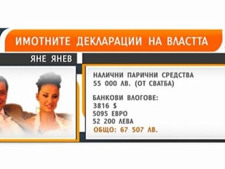 СМЕТНАТА ПАЛАТА ОБЯВИ ИМОТНИТЕ ДЕКЛАРАЦИИ НА ВИСШИТЕ ДЪРЖАВНИЦИ