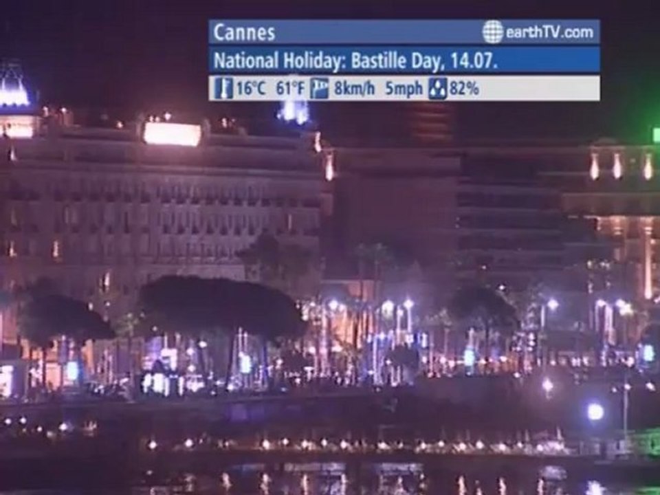 Sydney - Australia, Berlin - Germany, Macau SAR - China, Cannes - France, Agadir - Morocco, Lucerne - Switzerland, Vienna - Austria