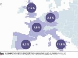 Infographie : Défaillances d'entreprises, la france préservée, pour l'instant