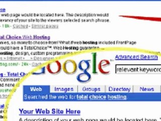 My Favorite Ad Submission Service