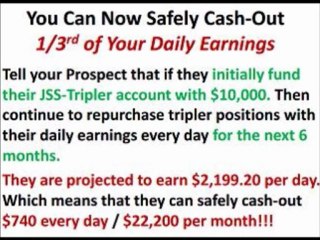 $2,199.20 PER DAY or More is Possible With This System | Closing In On ONE MILLION MEMBERS!