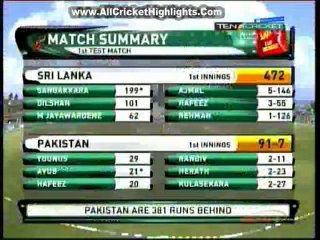 Pak Vs Sri 1st test Day3 Part1