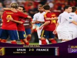 Xabi Alonso bussa due volte, Spagna in semifinale