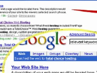 Unbelievable Classified Ad Submission Service!