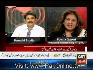 Sawal Yeh Hai - 24th June 2012 Part 1