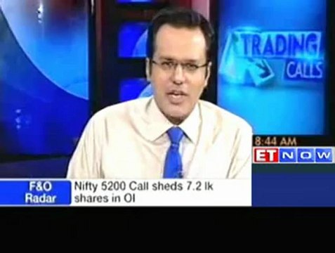 Buy BF Utilities, sell Hindalco: Sandeep Wagle