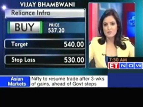 Nifty can move down to 5065: Vijay Bhambwani