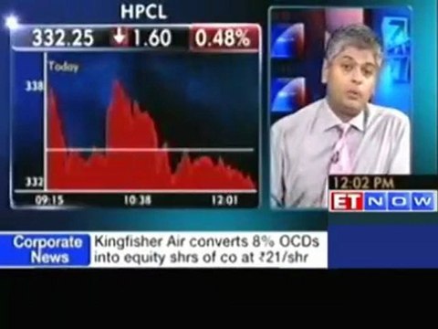 Sensex above 17,000; Jindal Steel, Tata Power, ICICI up