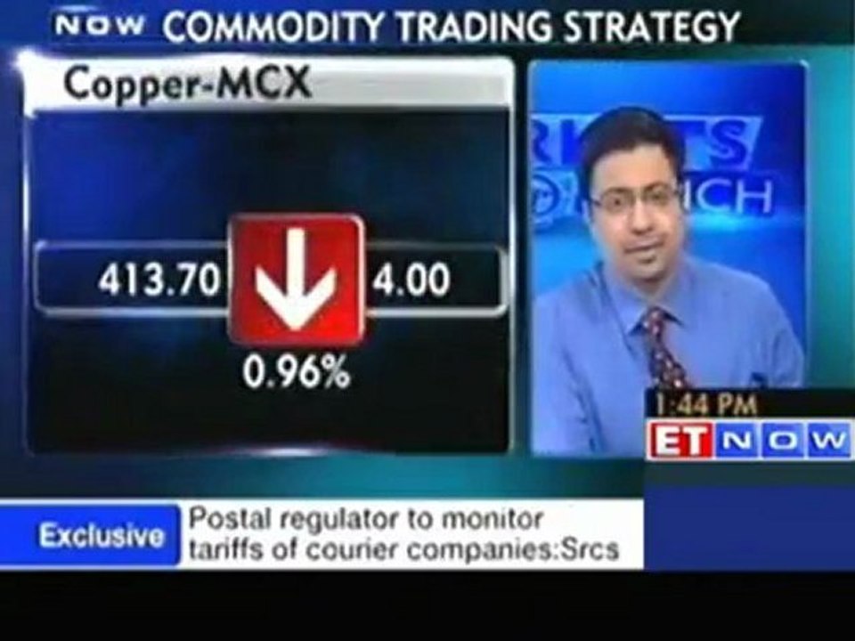 Bullish on gold, copper: Ventura Commodities